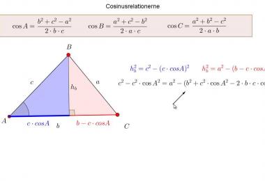 cosinus